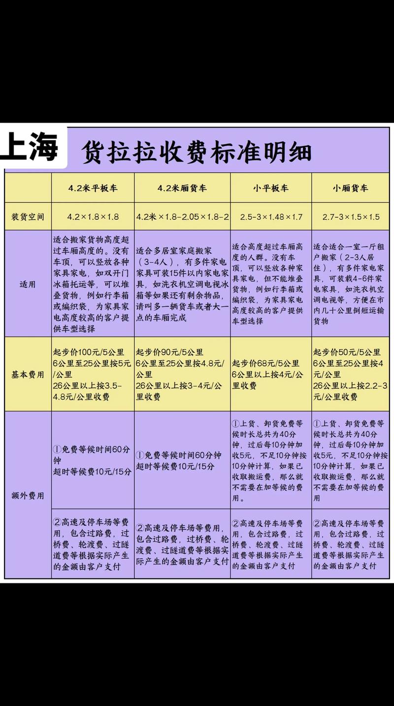 日式搬家：轻松享受新家之旅