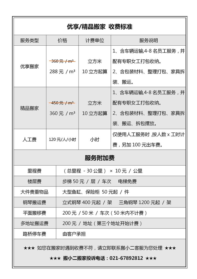 搬家价格